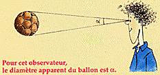 diam�tre.gif (15001 octets)