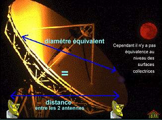 interf�rom�trie.gif (66703 octets)