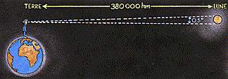 lune.gif (23913 octets)