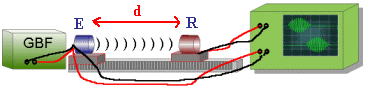 vson2.gif (9789 octets)